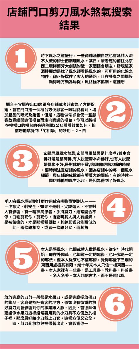 門口放剪刀|【店鋪門口剪刀風水】店鋪門口剪刀風水煞氣怎麼化解。